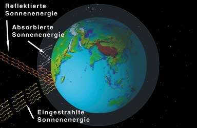 Luftaufnahme einer typischen sibirischen polygonalen Tundren-Landschaft im Yana-Delta