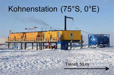Kohnen Science Trench